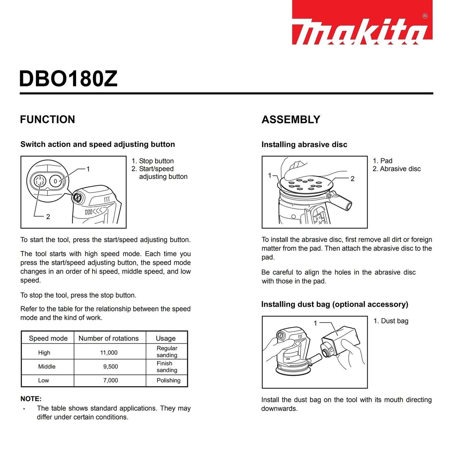 Makita Orbital Sander 125mm DBO180Z 18V Cordless Random Body Only  Silver
